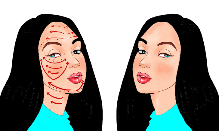 تمارين مكافحة الشيخوخة